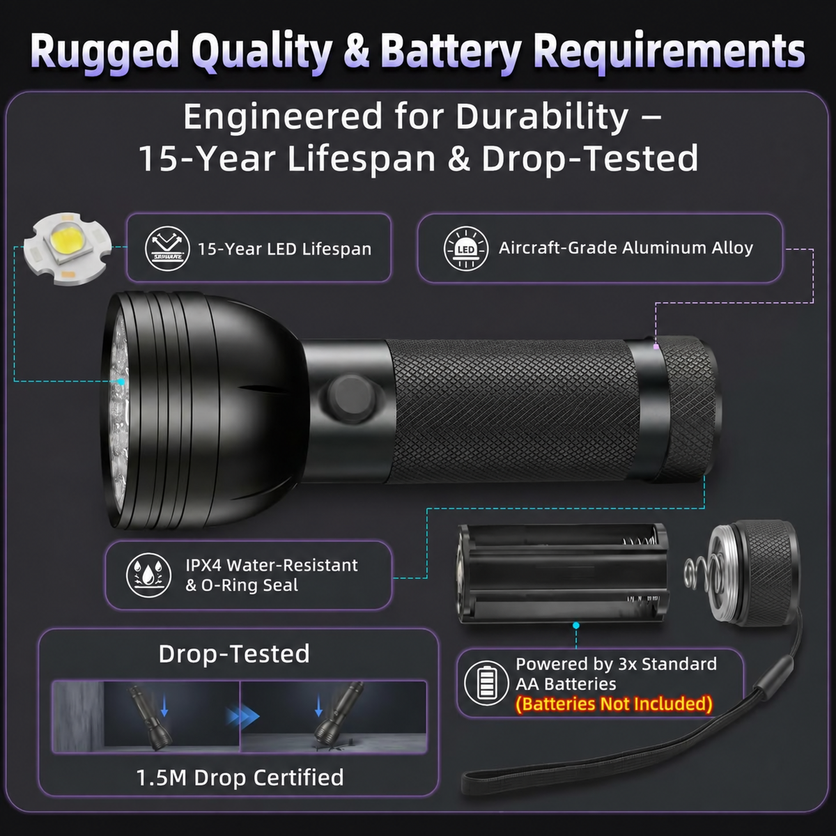 UV Light Stain Detector: Finds Hidden Pet Urine