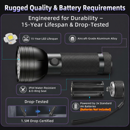 UV Light Stain Detector: Finds Hidden Pet Urine